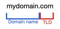 Domain structure